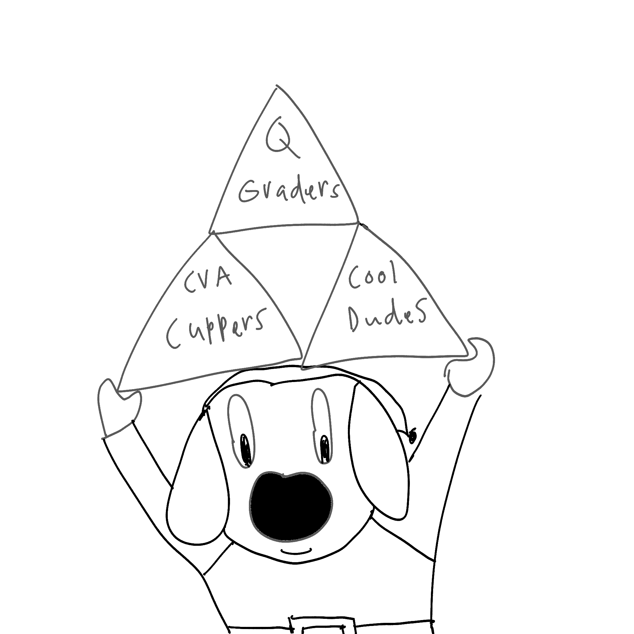 Tri-bean illustration